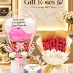 Premium Birthday Gift Combo – Roses, Cake & Chocolates